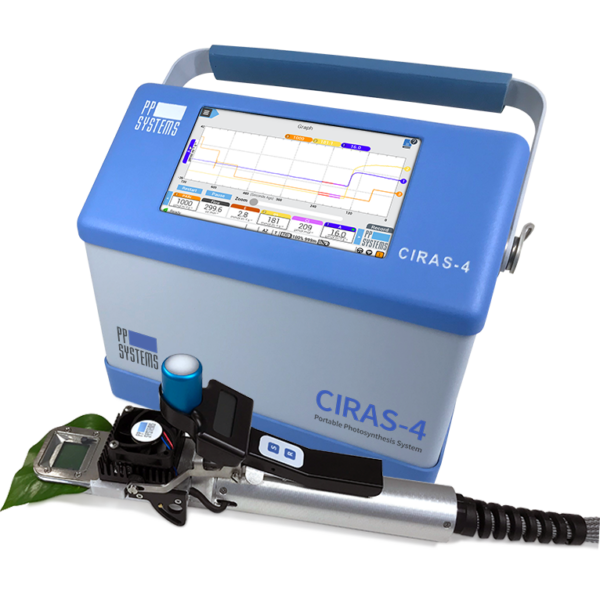 H008 Hansatech Portable Photosynthesis Systems CIRAS-4