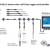DT013 Delta-T GP2 Data Logger and Controller - Image 3